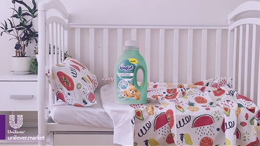 Comfort Sensitive clothes detergents Unilever Market